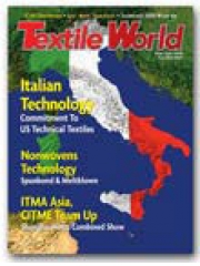 Textile World magazine subscription